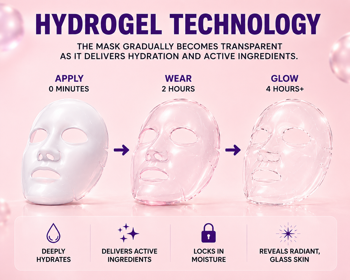 Radiance Mask