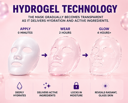 Radiance Mask