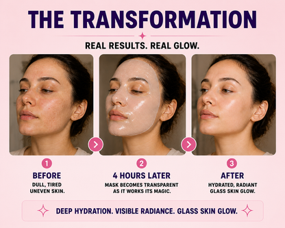 Radiance Mask