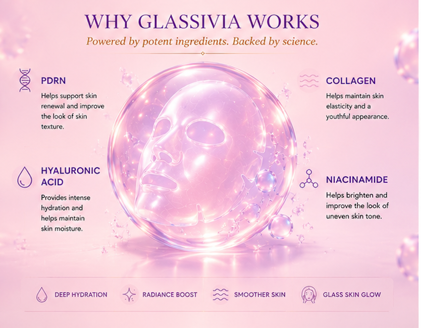 Radiance Mask