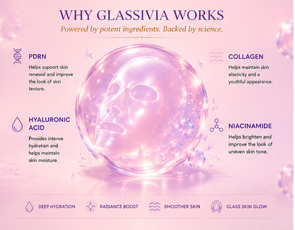 Radiance Mask