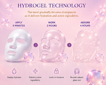 Radiance Mask
